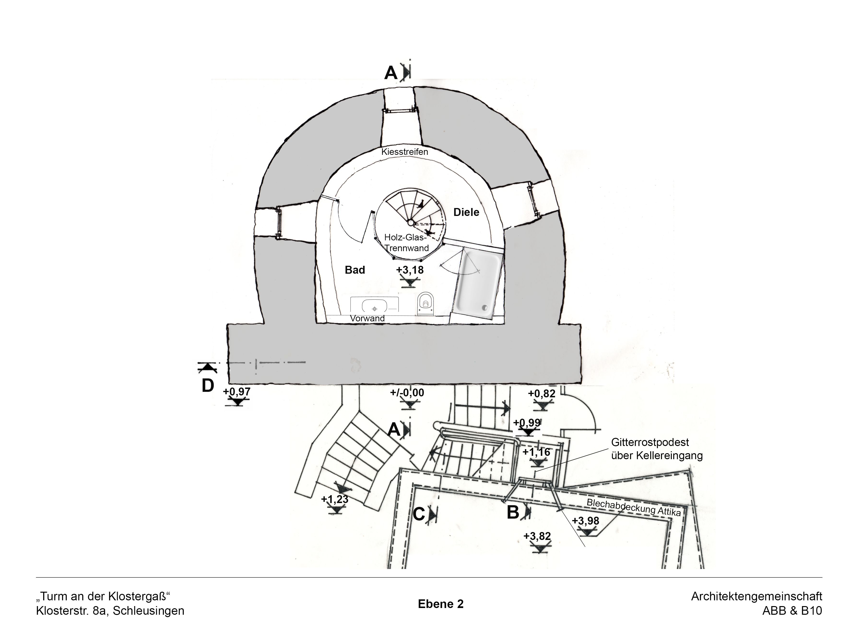 Ebene 2